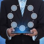 steps in selection process